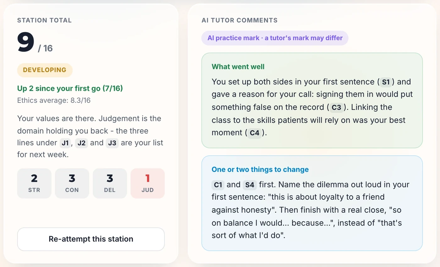 A practice mark for a station in the Everest interview portal, with the score broken down by what was marked