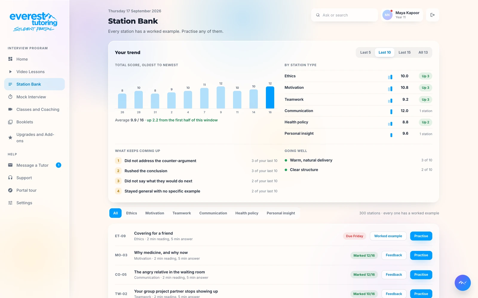 The station bank in the Everest interview portal: 300 stations, the trend and every station type